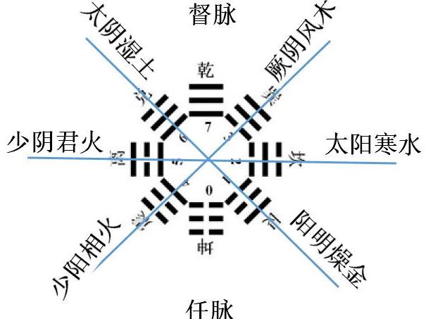 香煎三文鱼的做法_bsport必一运动(图1) 必一·体育