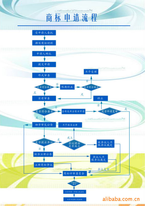 安阳:校服款式自己选学生也兴“英伦风”_bsports必一(图1) 必一·体育